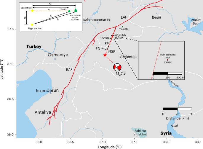 Near-field evidence for early supershear rupture of the Mw 7.8 Kahramanmaraş earthquake in Turkey