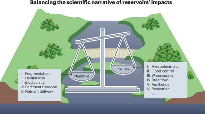 Need for balance in reservoir impact research