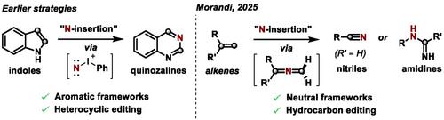 Rewriting Alkene Frameworks: A Practical Strategy for Nitrogen Incorporation