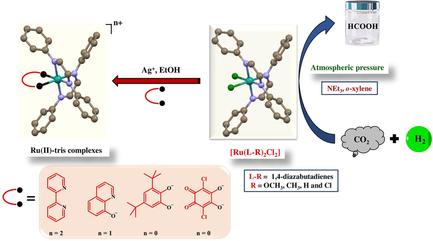 Exploitation of 1,4-Diazabutadiene Coordinated cis-RuCl2 Moiety toward Synthesis of tris-Complexes and Catalytic Hydrogenation of CO2 for Selective Formic Acid Production