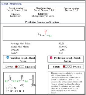 A Sensitive Headspace Gas Chromatography Method for the Determination and Quantitation of Acryloyl Chloride
