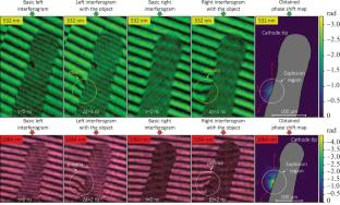 On the Parameters of the Cathode Plasma Arising during the Breakdown of Millimeter Air Gaps at Low Pressures