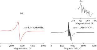 cis- and trans-Isomerism in Manganese(II) Complexes with Acylpyrazolonepyridine