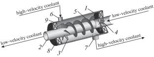 Heat Exchange Equipment with Swirling Coolant Flows