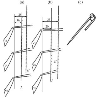 Computational and Experimental Study of a Sector Cascade Consisting of Nozzle Vanes of a High-Pressure Gas Turbine