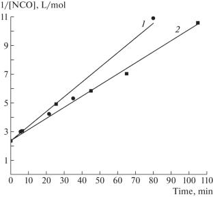 Investigation of the Processes of Formation of Water-Dispersible Polyurethane Acrylates Based on Oligomeric Isocyanurates of Isophorone Diisocyanate