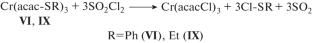 Features of Reactions of α-Substituted Acetylacetonate Complexes