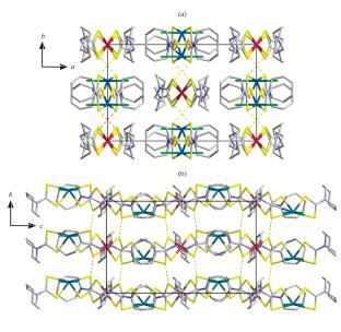 Binding of Gold(III) from Solutions Using Bismuth Hexamethylenedithiocarbamate: Double Complexes of Composition [Au(S2CNHm)2][Bi(S2CNHm)2Cl2] and [Au(S2CNHm)2]2[Bi2(S2CNHm)2Cl6] (Preparation, Crystal Structure, Thermal Behavior, and Anti-Mycobacterial Activity)