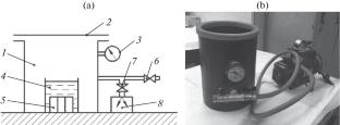 Study of the Strength of Composites Based on 3D-Printed Frames Impregnated with Thermosetting Compounds with Various Diluents