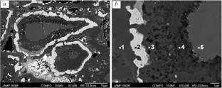 High-Temperature Oxidation of (Ti, Cr)C–Ni Powders