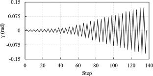 Optimizing stiffener orientation in cold-formed shear panel dampers for enhanced ductility and energy dissipation