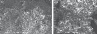 The Effect of Metallurgical Iron-Containing Slag on the Technical Properties and Physicochemical Processes During the Firing of Ceramic Bricks