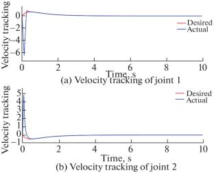 An Adaptive Fast Sliding Mode Control for Trajectory Tracking of Robotic Manipulators