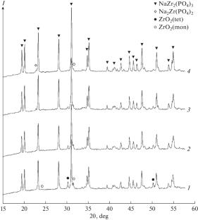 Production of Double Sodium Zirconium Phosphate with NASICON Structure by Solution Pyrolysis in Melt