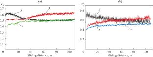 Characterization and Comparative Analysis of Multi-Layered Thermal Barrier Coatings for High-Temperature Applications