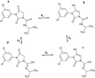 A DFT study of the hydrolytic degradation mechanisms of iprovalicarb and iprodione: implications in environmental safety