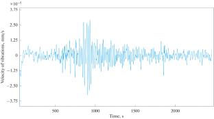 Experience in Earthquake Detection with a Distributed Fiber Optic Acoustic Sensor (DAS) Deployed on the Bottom of the Black Sea from August 25 to November 30, 2021