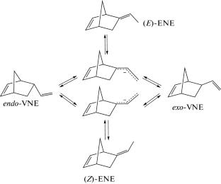 Heterogeneous Hydrogenation and Isomerization of Carbocyclic Compounds of the Norbornene Series: A Review