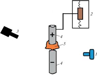 Extended High-Current Arc Discharges in an External Magnetic Field in Gas Media