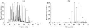 Characteristics of Diesel Fuel Infiltration into Arctic Peat Soil