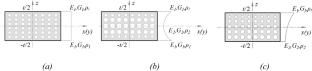 An ES-MITC3+ plate element for static, free vibration, and buckling analyses of porous plates based on a higher-order shear deformation theory