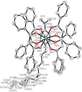 Europium Coordination Compounds for the Design of a Polyethylene-Based Luminescent Composite Material