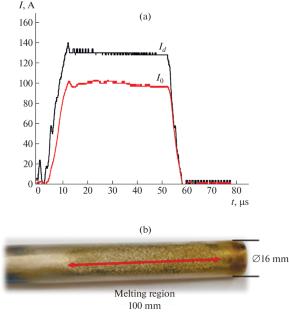 Multiarc Plasma Electron Emitter for Generating a Radially Convergent Beam
