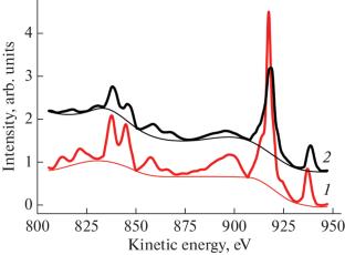 Multielectron Excitations in Photoemission Spectra of Chalcogenide Semiconductors