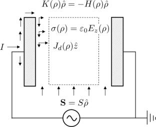 A derivation of impedance formula of cylindrical capacitively coupled plasma source in moderately high-frequency range