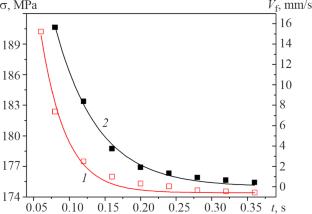Autowave Aspects of Plastic Deformation Instabilities