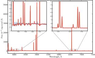 An Improved Photoionization Model for Analysis of H II Region Spectra for the Determination of Primordial \({}^{\boldsymbol{4}}\)He Abundance