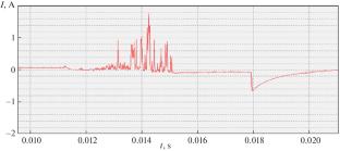 Efficiency of Diagnosing Electrotechnical Components of Hydraulic Equipment