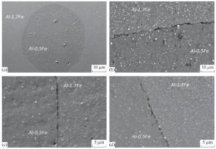 Composite Coaxial Wire Produced from Electromagnetically Cast Al–Fe Alloys