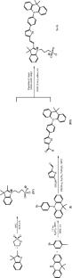 Synthesis, Spectral Characteristics, and Tumor Imaging of a Fluorescent Small-Molecule Probe Containing Selenium Indole Sulfonate