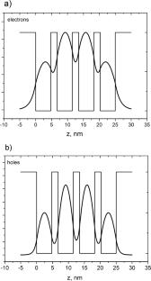 Binding energy of excitons in quantum wells with embedded series of thin tunnel-transparent barriers