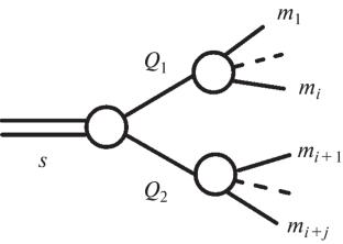 On the K+ → π0π0π0e+ν Decay