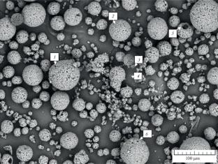 Electrical Properties, Strength, and Structure of VK94-1 Ceramics Produced Using Spray Drying of Highly Concentrated Suspension