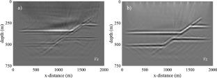 Reverse time migration and least squares reverse time migration imaging of linear slip fault media