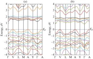 Optical Properties of Magnetic Semiconductors TlFeS2 and TlFeSe2