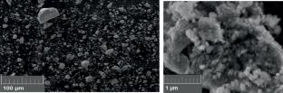 CuO/ZnO/Al2O3 Catalyst for High-Performance Conversion of Carbon Monoxide under High Gas Loads