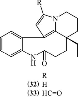 Evaluation of Natural Monoterpene Indole Alkaloids as Potent Fungicide Candidates