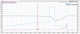 Development of a Technology for Producing Therapeutic Peptides Weighting Less Than 5 kDa in a Bacterial Expression System