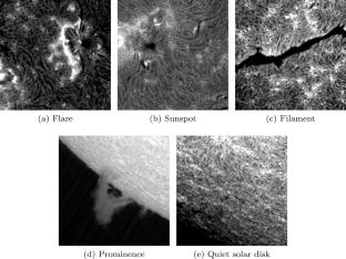An Enhanced ResNet Model for Solar Activity Classification with Dual-Passband CHASE Data