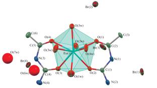 Features of Changes in Composition and Structures of Rare-Earth Halide Complexes with Acethylurea