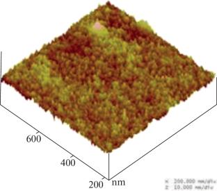 Air Purification in a 3D Printer Environment
