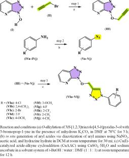 Design, Synthesis, and Antimicrobial Study of Triad Hybrids of 1,2,3-Triazolo[4,5-b]pyridine: Click Chemistry and Azidation Using Hydrazine Hydrate
