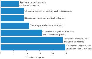 Chemistry and Chemical Education: Modern Issues, Trends, and Development Prospects
