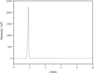 Solid–Liquid Equilibrium of TKX-50 in Three Binary Solvents: Experiments, Correlation, Thermodynamic Analysis, Hansen Solubility Parameter and Molecular Simulation