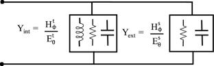 Enhanced UV plasmon resonance in oscillating silicon nanoparticles