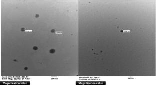 Development and Optimization of Doxycycline Hyclate and Aloe-Emodin NLC’s Loaded Gel for Diabetic Wound Healing
